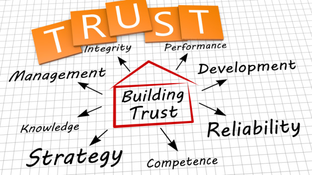 Building Trust as a Concept - Aber Law Firm